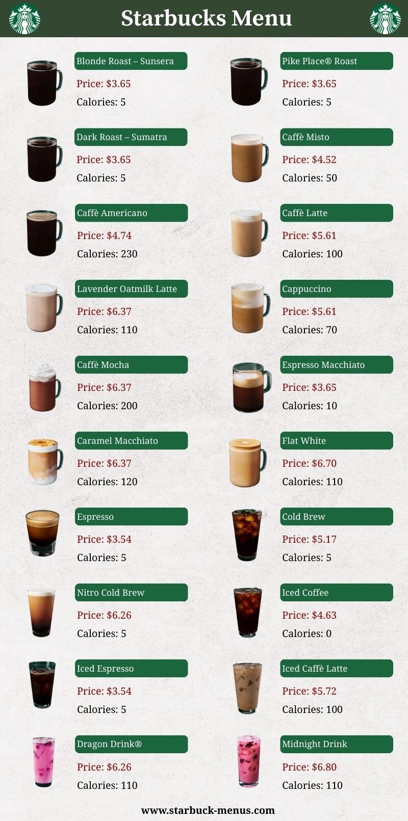 Starbucks Menu