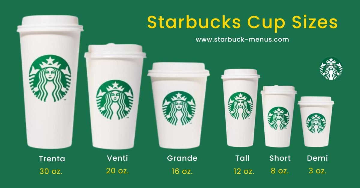 Starbucks Sizes